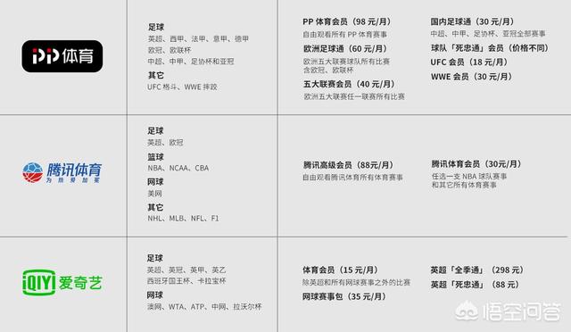 哪些app可以看欧洲杯直播:哪些app可以看欧洲杯直播回放