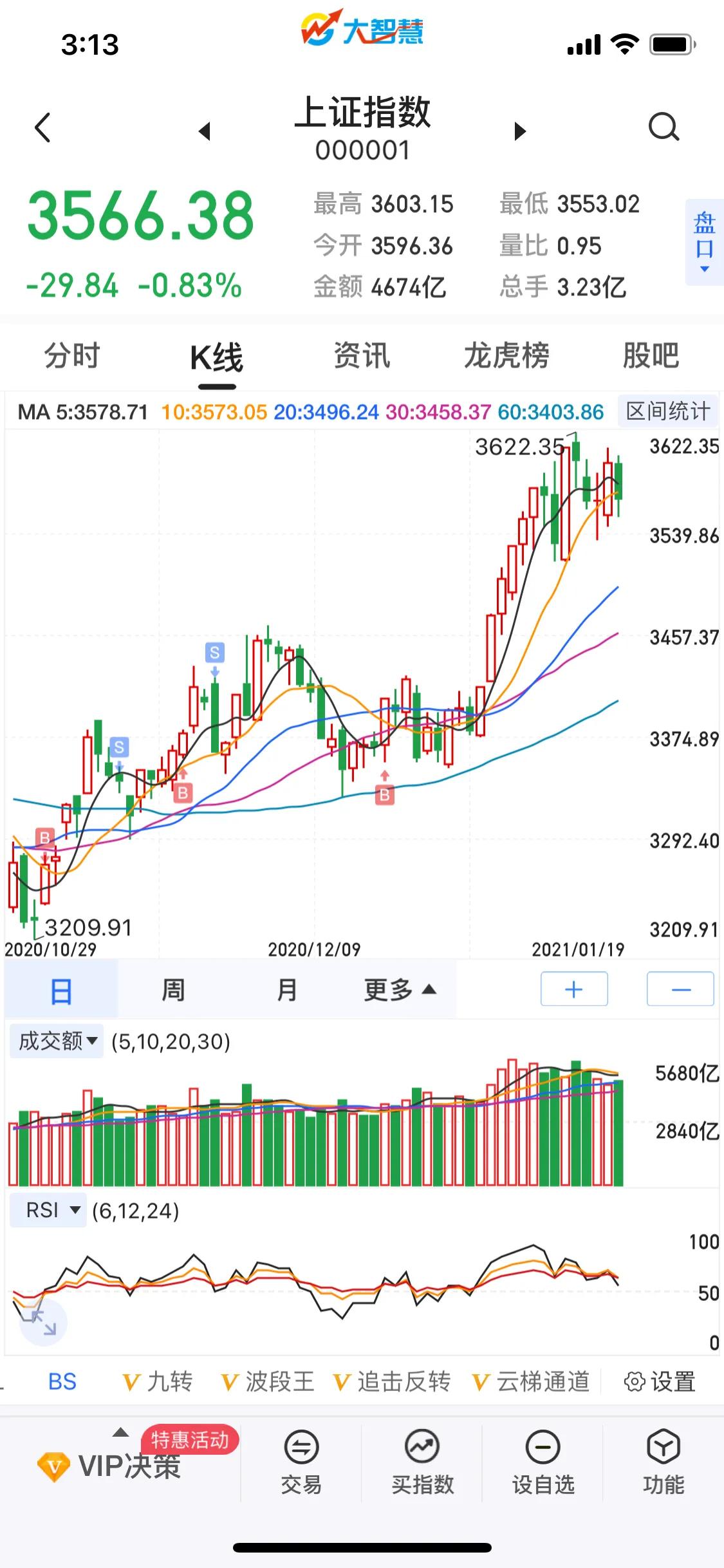 欧洲杯什么直播比较快进:欧洲杯什么直播比较快进