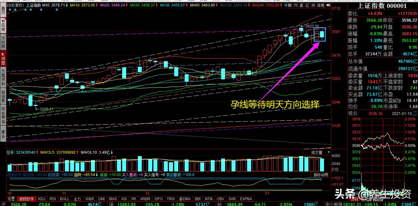 欧洲杯什么直播比较快进:欧洲杯什么直播比较快进