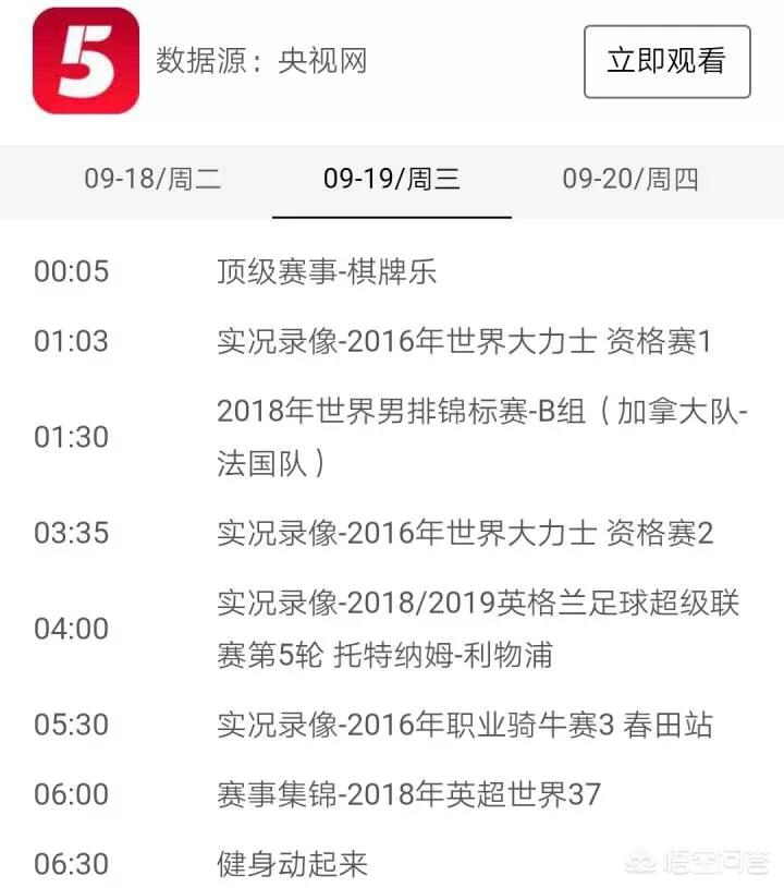 央视怎么不直播欧洲杯了呢:央视怎么不直播欧洲杯了呢视频