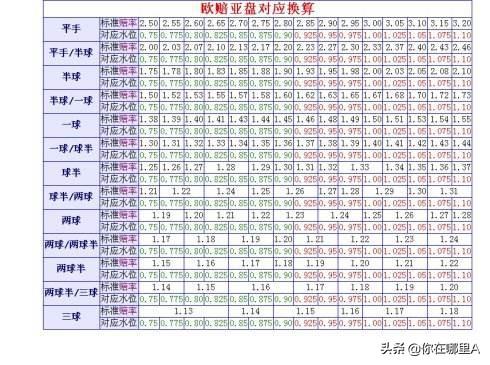 欧洲杯直播英格兰让球:欧洲杯直播 英格兰