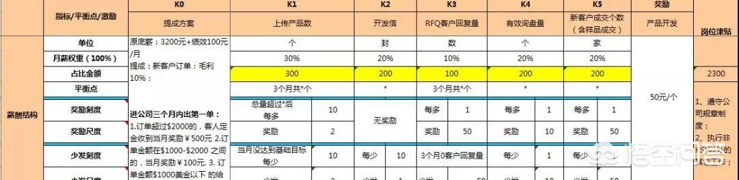 欧洲杯引流直播:欧洲杯引流直播在哪看