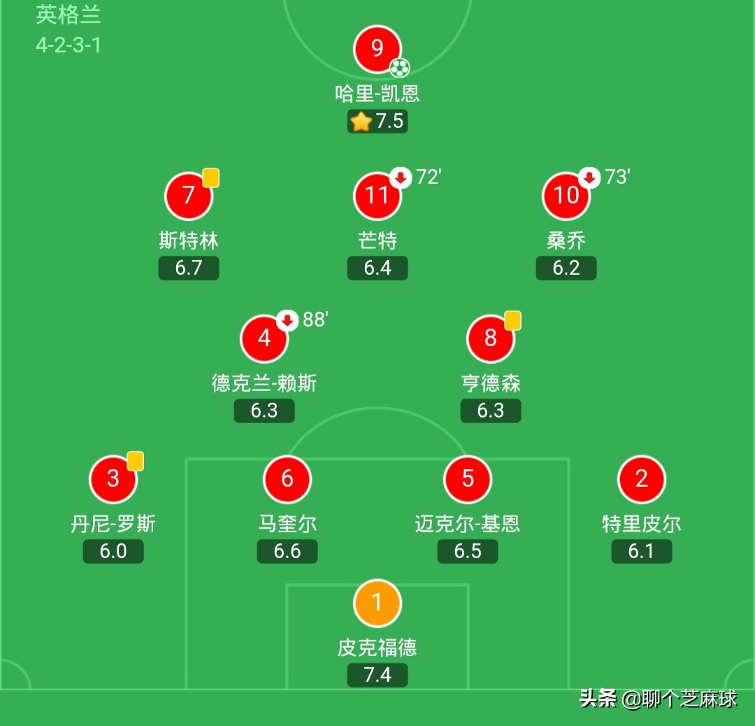 欧洲杯直播下半场捷克:欧洲杯直播下半场捷克比赛