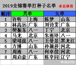 欧洲杯足球预选直播:欧洲杯足球预选直播在哪看