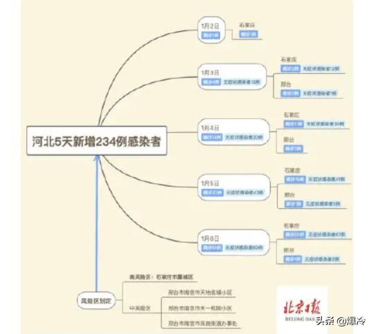 来疯欧洲杯直播间:欧洲杯直播来球网