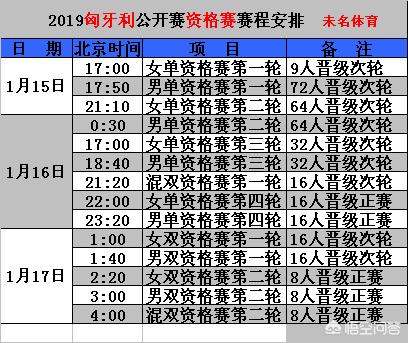 欧洲杯开球视频在线观看直播下载:欧洲杯开球视频在线观看直播下载安装