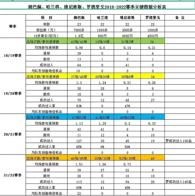 哈兰德欧洲杯预选赛哪里直播:哈兰德欧洲杯预选赛哪里直播了