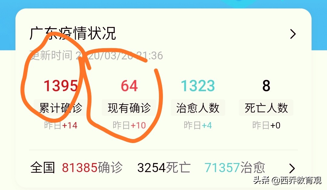 揭阳欧洲杯直播:揭阳欧洲杯直播平台