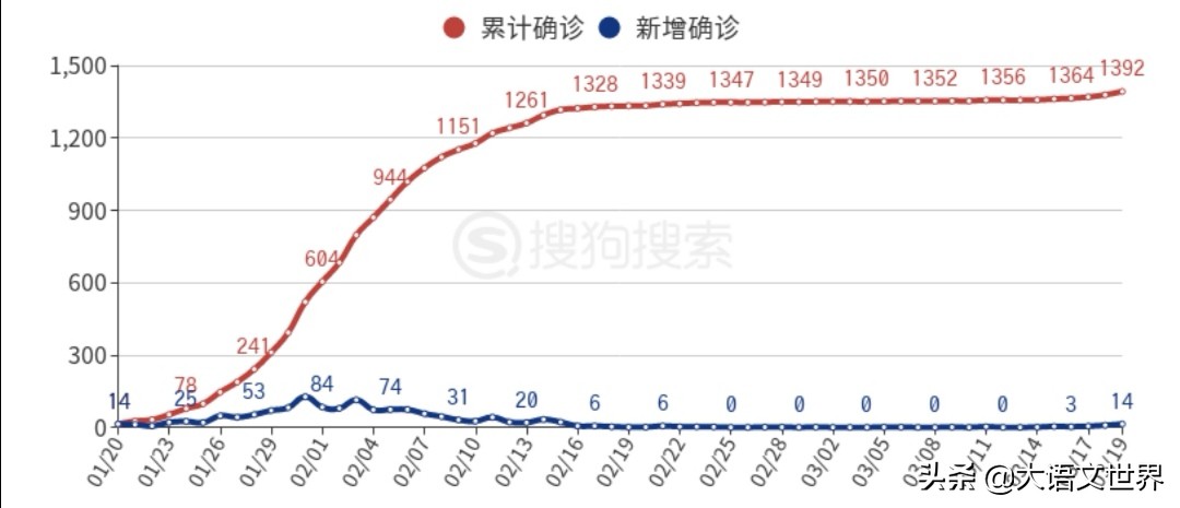 揭阳欧洲杯直播:揭阳欧洲杯直播平台