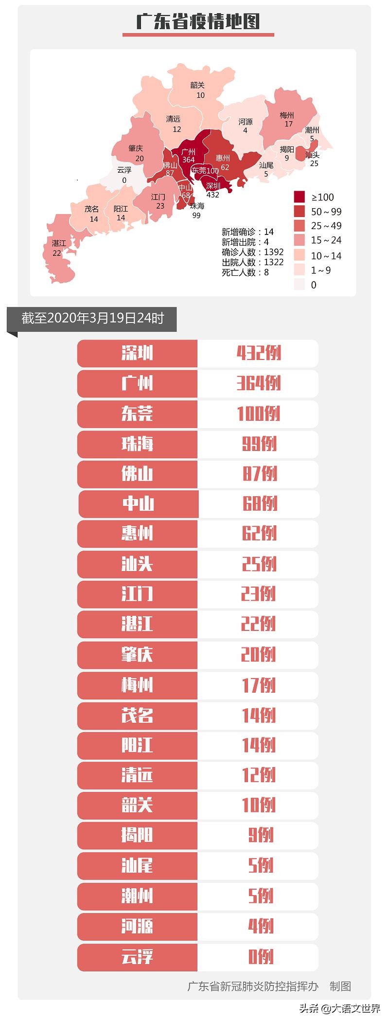 揭阳欧洲杯直播:揭阳欧洲杯直播平台