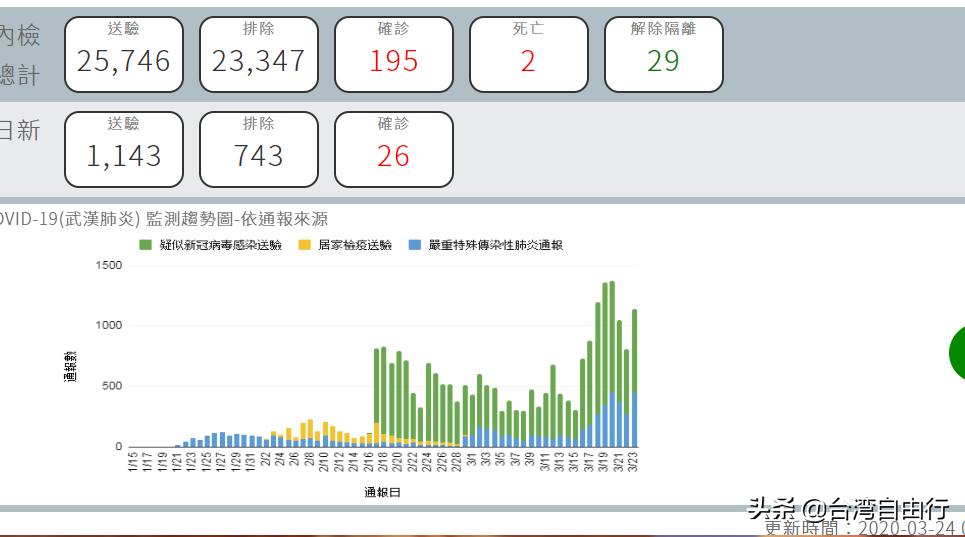 台湾解说欧洲杯足球赛直播:台湾解说欧洲杯足球赛直播视频