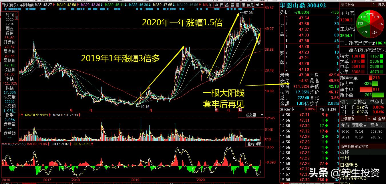 欧洲杯直播猜球:欧洲杯直播看球