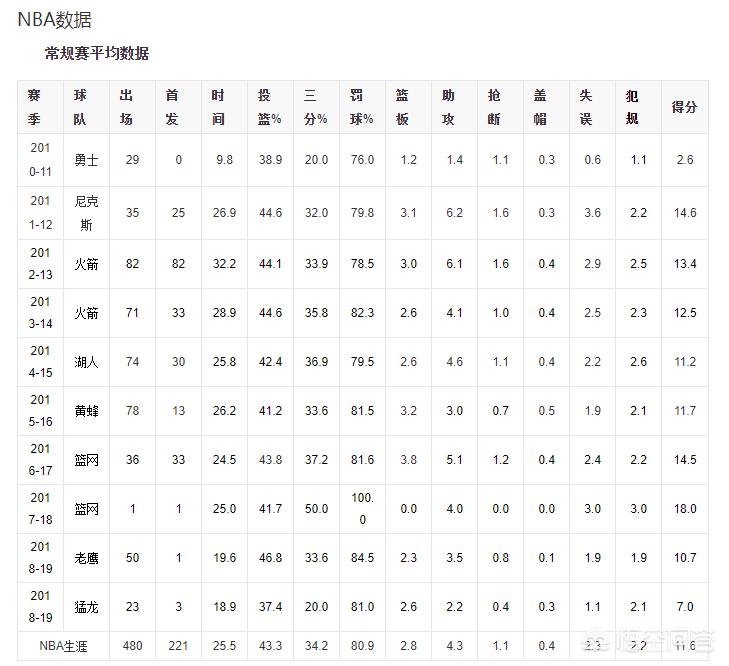 斗球直播欧洲杯在线观看:斗球直播欧洲杯在线观看视频