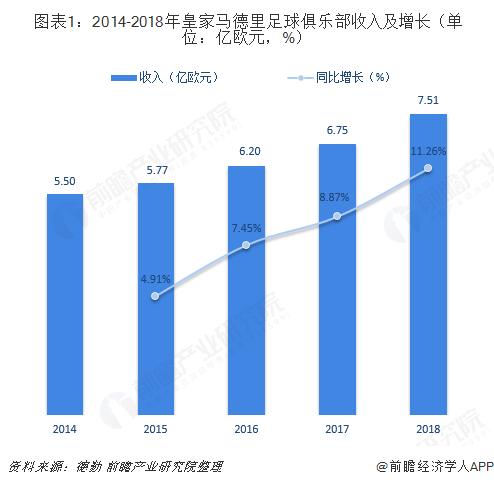 欧洲杯视频直播运营学习:欧洲杯独家直播平台