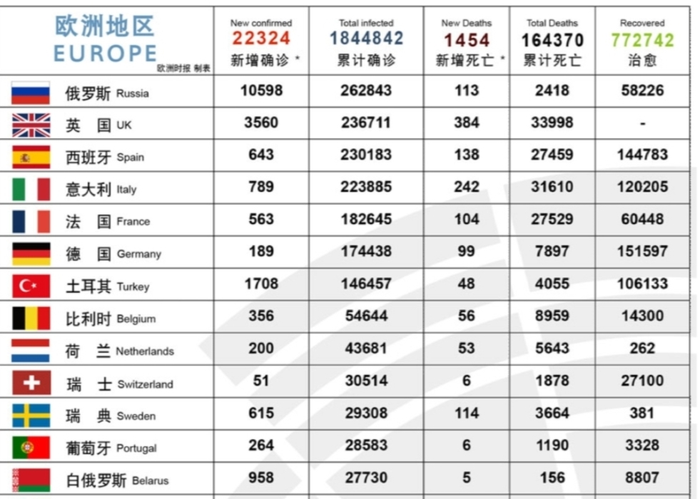 欧洲杯直播德国法国结果:欧洲杯直播德国法国结果如何