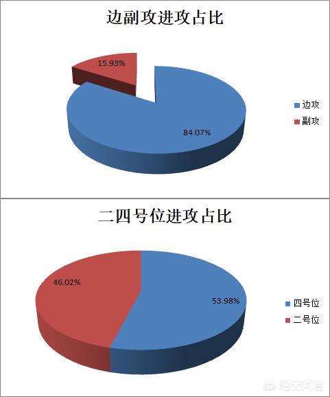 足球欧洲杯吊球视频直播:足球欧洲杯吊球视频直播在线观看