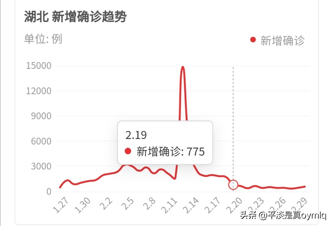 孝感哪里看欧洲杯的直播:孝感哪里看欧洲杯的直播好