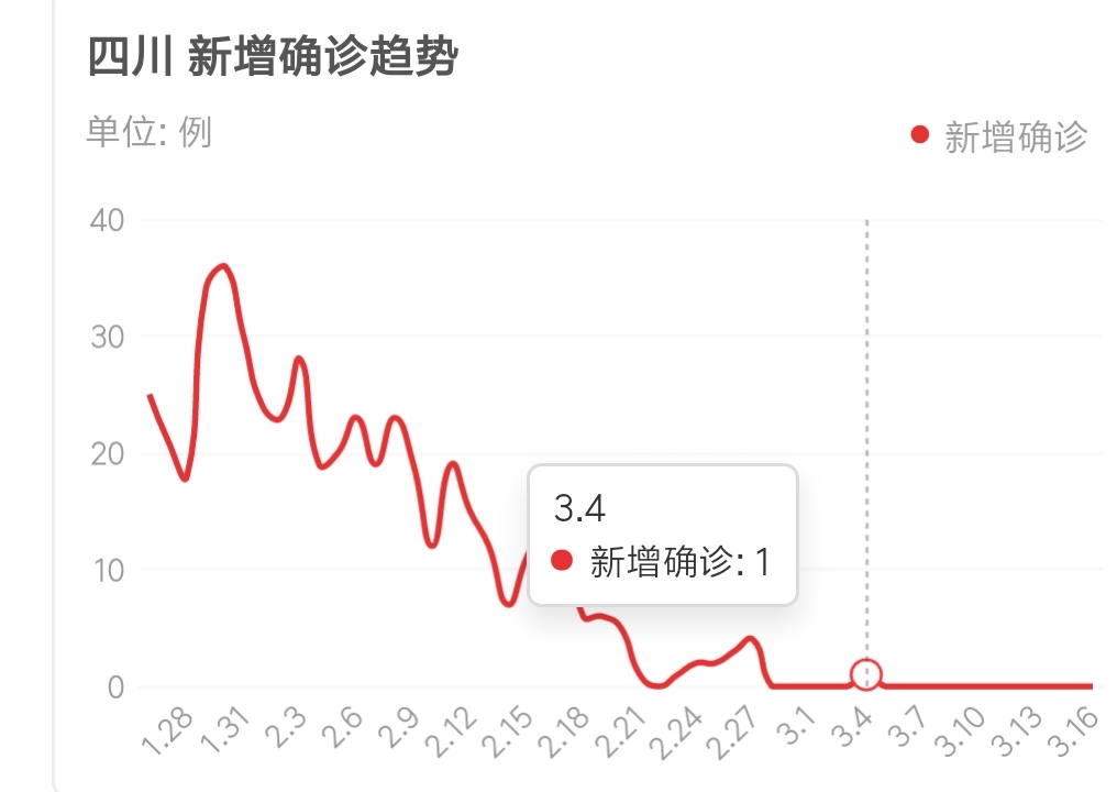 欧洲杯现场直播ppt:欧洲杯现场直播哪里看