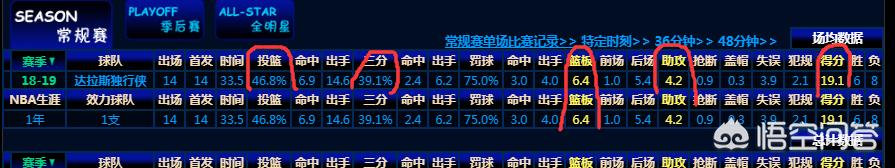 纳什踢过欧洲杯吗视频直播:纳什踢过欧洲杯吗视频直播回放