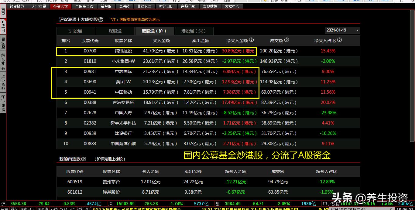 宜宾哪里能看欧洲杯直播:宜宾哪里能看欧洲杯直播的