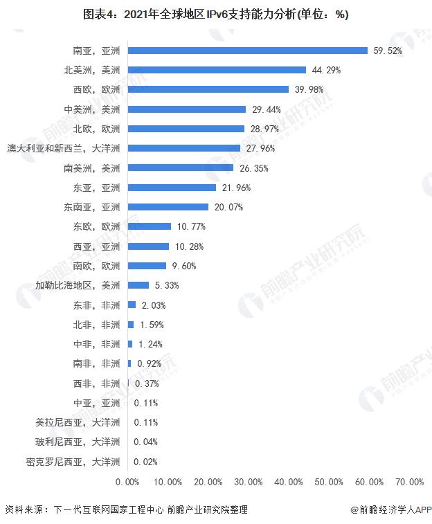 电信itv怎么看欧洲杯直播:电信iptv怎么看欧洲杯直播