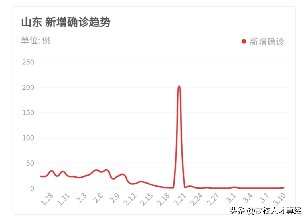 临沂欧洲杯直播:临沂欧洲杯直播平台