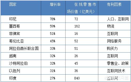 欧洲杯直播慢多久:欧洲杯直播慢多久可以看