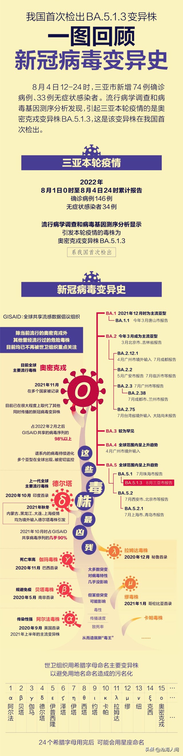 丽江日报欧洲杯官网直播:丽江日报欧洲杯官网直播回放