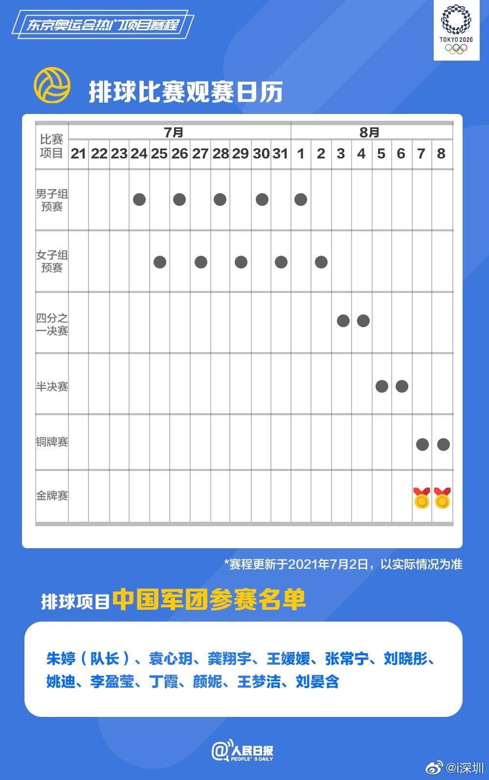 欧洲杯直播有太阳:欧洲杯直播有太阳直播吗