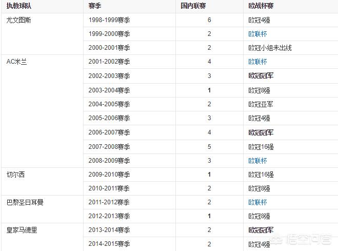 欧洲杯直播在线观懂球帝:欧洲杯直播 懂球帝