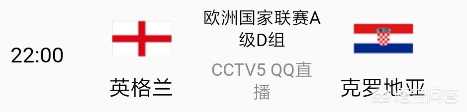 克罗地亚vs阿尔巴尼亚比分预测:克罗地亚vs阿尔巴尼亚比分预测