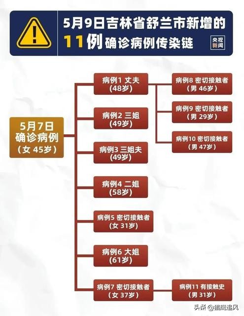 长春哪里可看欧洲杯直播:长春哪里可看欧洲杯直播的