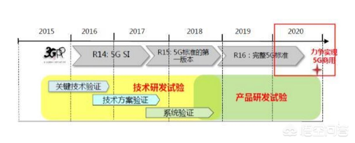 欧洲杯看vr直播:欧洲杯看vr直播怎么看