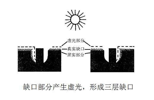 ak直播欧洲杯:ak直播足球