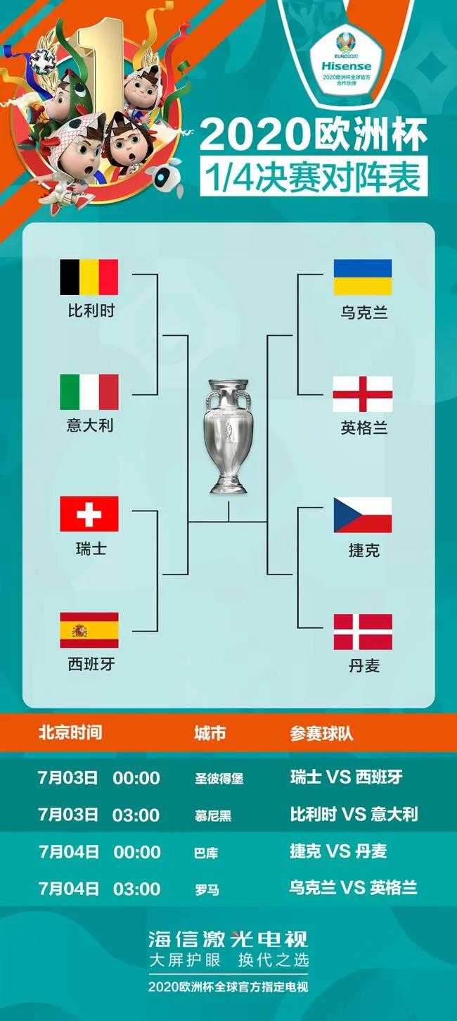 欧洲杯最新赛程英格兰直播:欧洲杯最新赛程英格兰直播视频