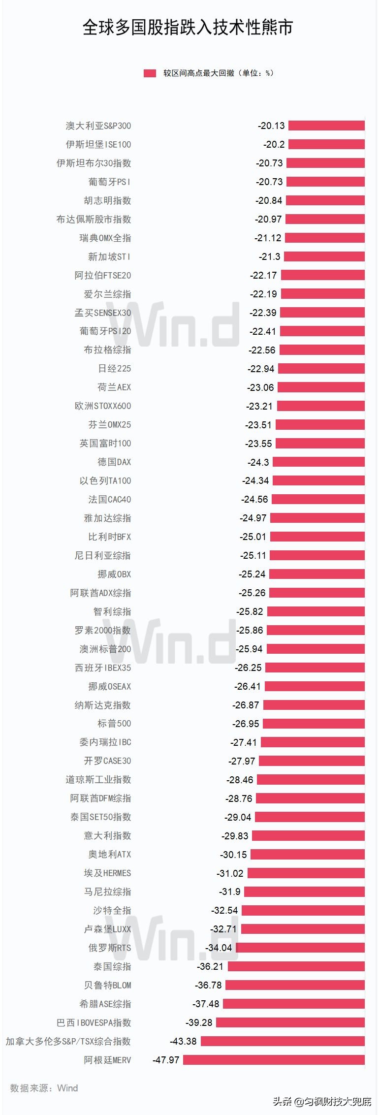 飞速足球直播欧洲杯在线观看:飞速足球直播欧洲杯在线观看视频