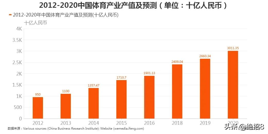 新浪欧洲杯视频解说直播:新浪欧洲杯视频解说直播在线观看