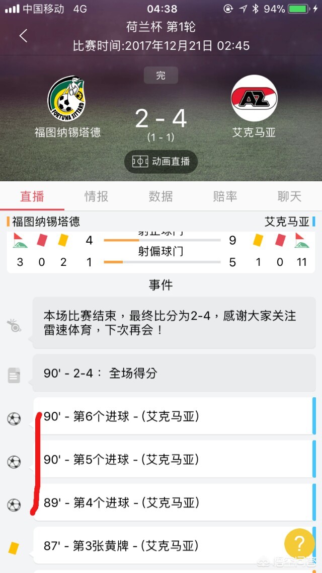 欧洲杯直播比分赔律:欧洲杯比分实时播报