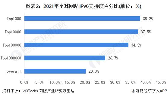 欧洲杯哪里看直播iptv:欧洲杯哪里看直播