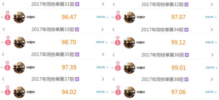 欧洲杯冠军决赛直播鹿晗:欧洲杯冠军决赛直播鹿晗视频