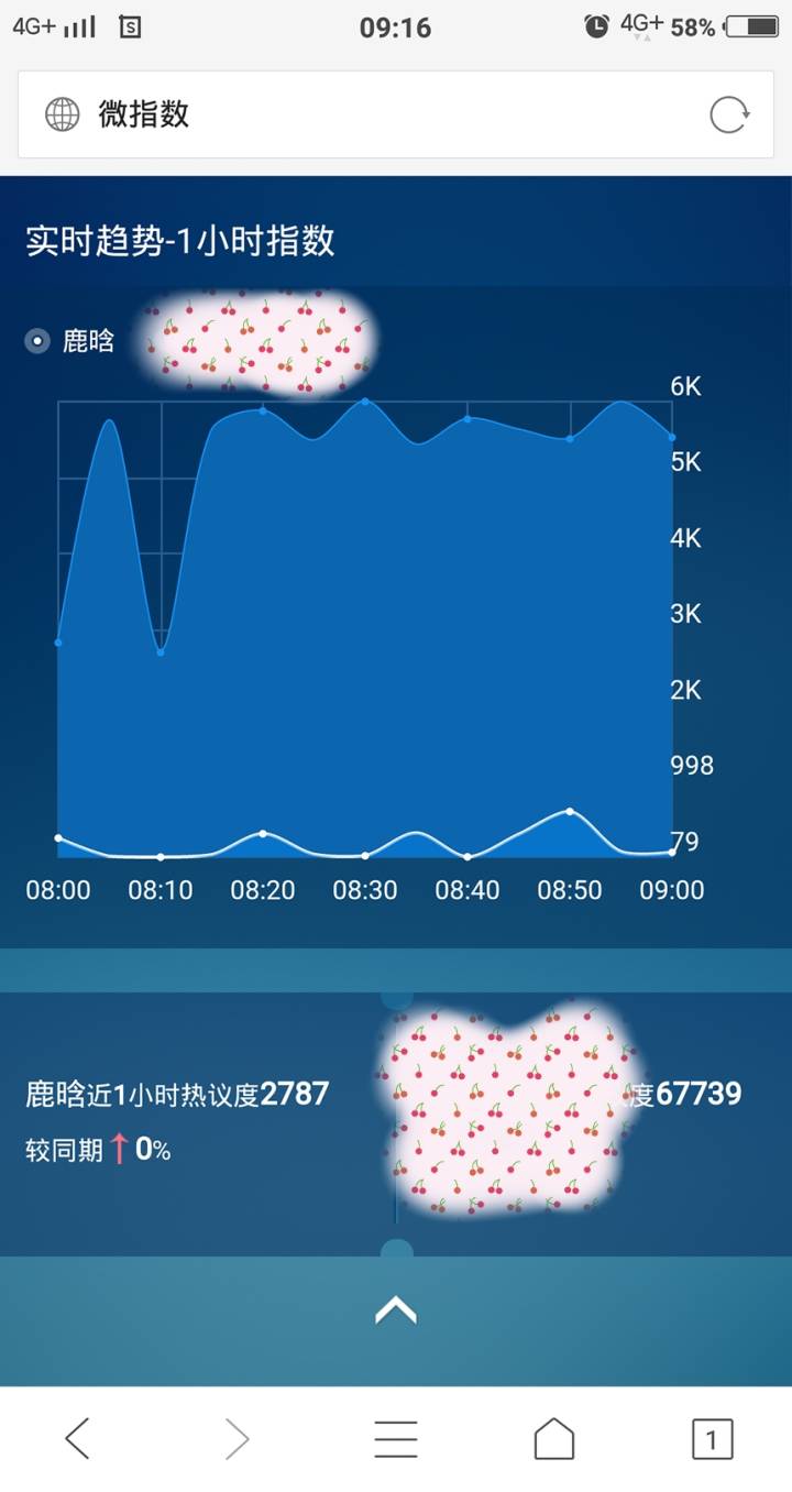 欧洲杯冠军决赛直播鹿晗:欧洲杯冠军决赛直播鹿晗视频