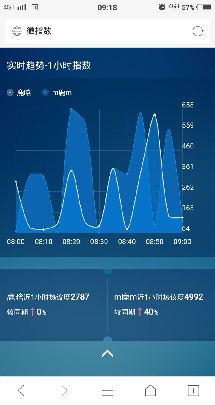 欧洲杯冠军决赛直播鹿晗:欧洲杯冠军决赛直播鹿晗视频