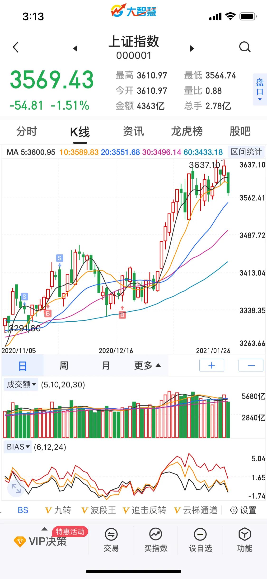 欧洲杯昨日快报直播:欧洲杯昨日快报直播在哪看