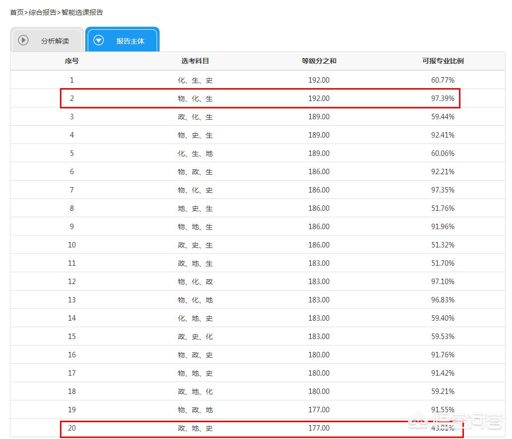 大理哪里可以看欧洲杯直播:大理哪里可以看欧洲杯直播