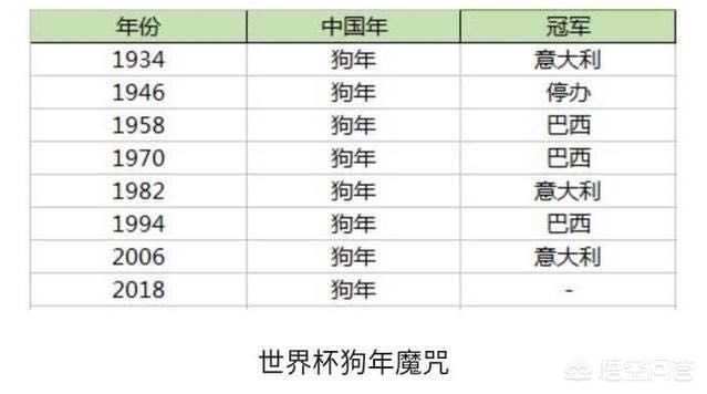 欧洲杯巴西爆冷视频直播:欧洲杯巴西爆冷视频直播在线观看