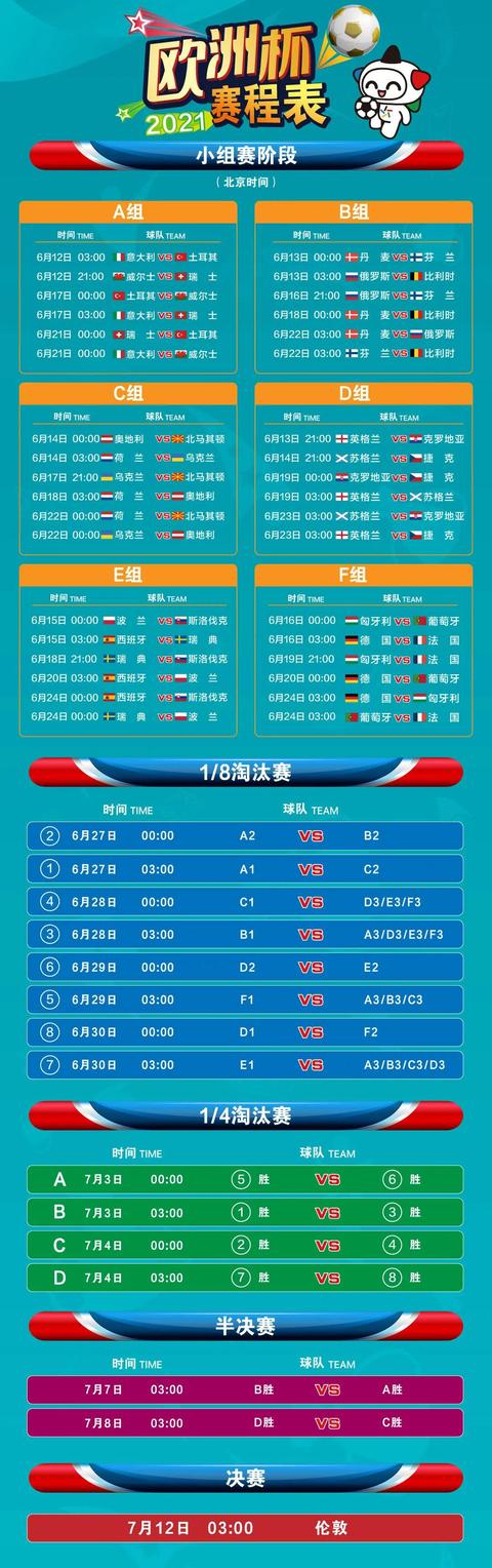 今日欧洲杯直播赛事表预告:今日欧洲杯直播赛事表预告视频