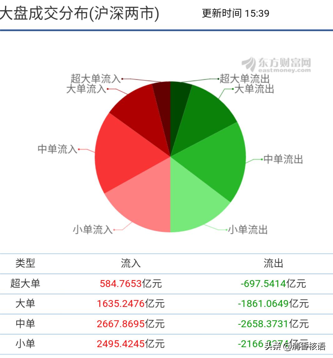 请病假看欧洲杯直播可以吗:请病假看欧洲杯直播可以吗知乎