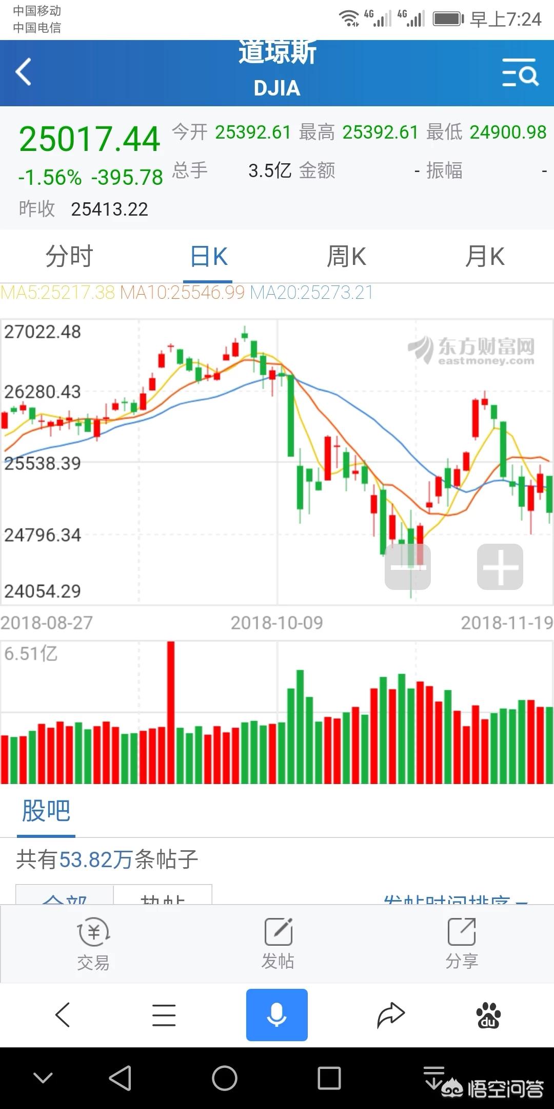 电脑中视欧洲杯直播:电脑中视欧洲杯直播怎么看