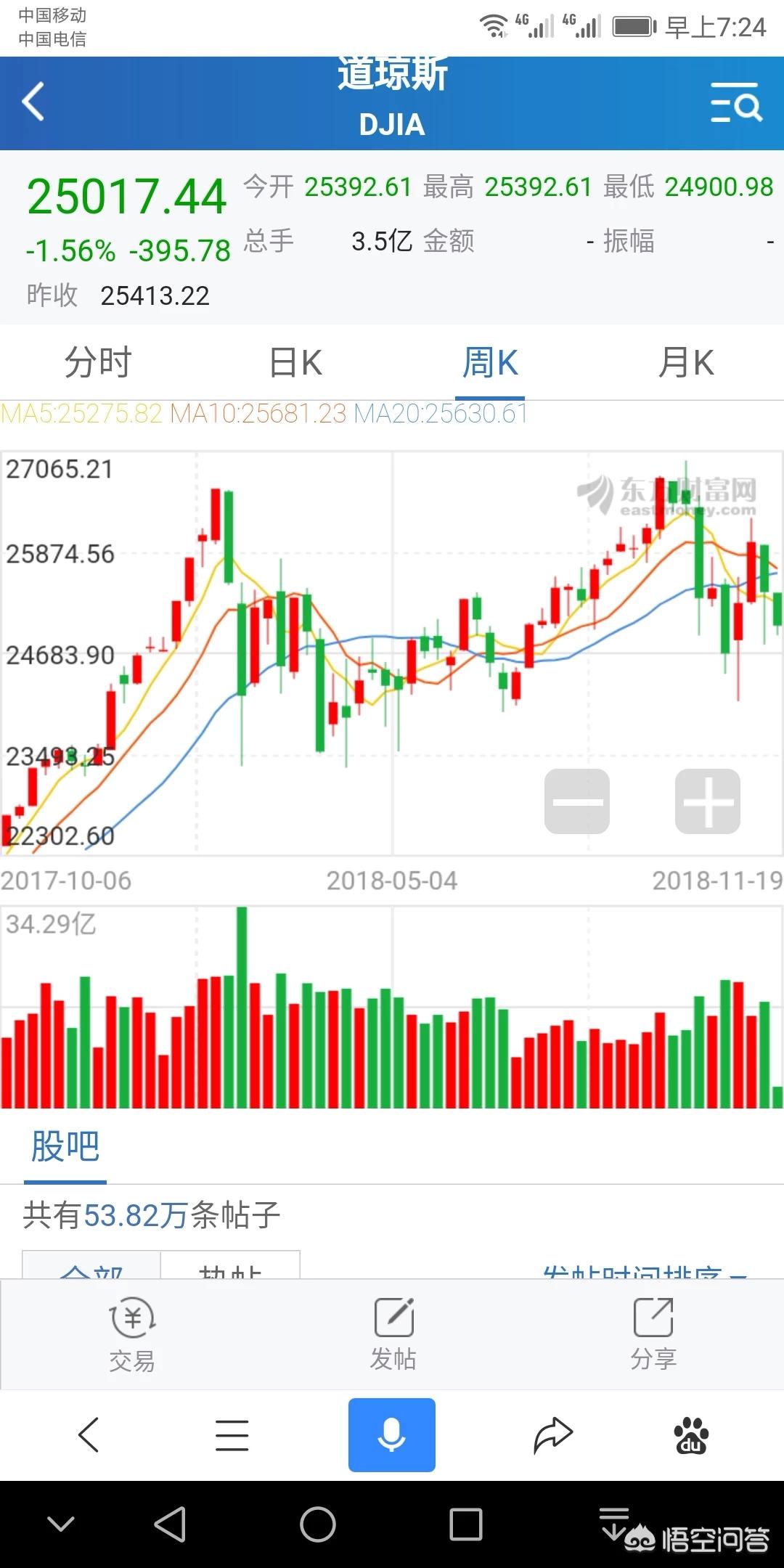 电脑中视欧洲杯直播:电脑中视欧洲杯直播怎么看