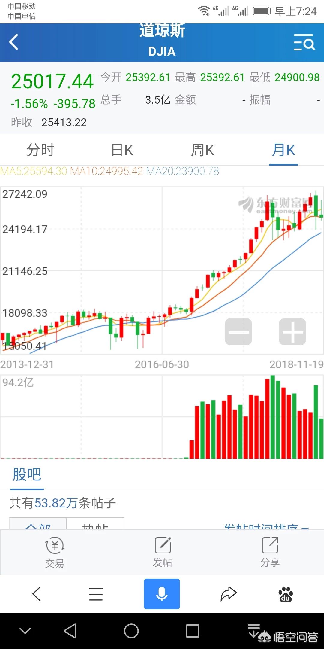 电脑中视欧洲杯直播:电脑中视欧洲杯直播怎么看